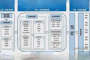 best gaming displays Ảnh chụp màn hình 4