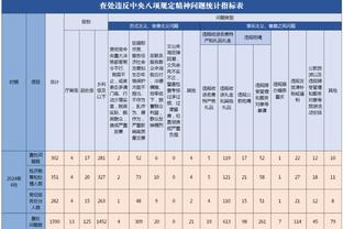 技不如人！中国女足美国之行两连败，0-3、1-2两负美国女足